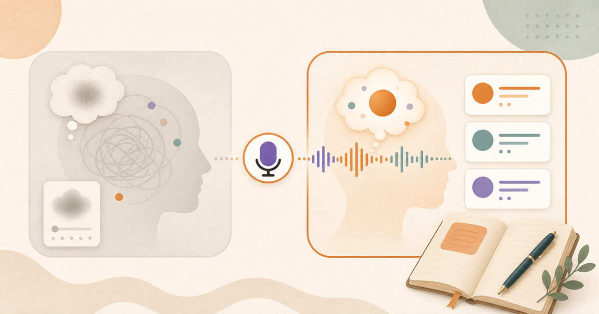 Lound editorial illustration contrasting an internal thought loop with an outer voice waveform that clarifies ideas.
