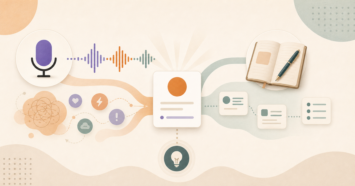 Lound editorial illustration comparing a fast voice waveform with a structured written journal page.